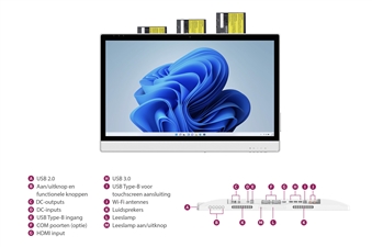dtr-powered-monitor-724-met-specs