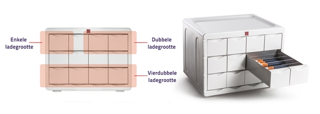 meerdere-ladegroottes-en-combinaties-mogelijk-voor-de-medicatie-lade-unit